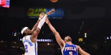 OKC travolge i Sixers, vittorie Lakers e Blazers