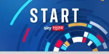 Start, il discorso sullo stato dell'Unione di von der Leyen
