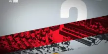 Difesa e politiche energetiche sul tavolo del Governo
