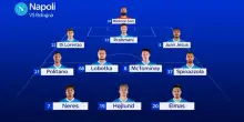 Napoli-Bologna, le formazioni ufficiali