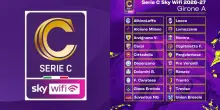 Serie C, le squadre del girone A