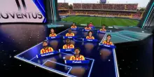 Lecce-Juve, le formazioni ufficiali