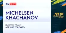 Hai visto gli highlights di Michelsen-Khachanov? VIDEO