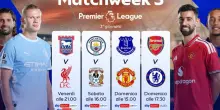 Premier League e Bundes: gare del weekend su Sky
