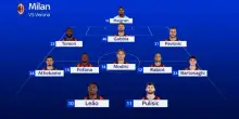 Verona-Milan, le probabili formazioni