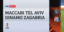 Maccabi Tel Aviv-Dinamo Zagabria 1-3: gol e highlights