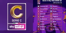 Serie C, le squadre del girone B