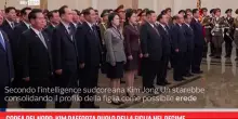 Corea del Nord, Kim rafforza ruolo della figlia nel regime