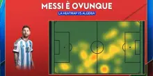Messi eterno, tripletta ma non solo: i numeri con l'Algeria
