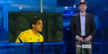Udinese, Zaniolo rinnova fino al 2029