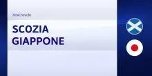 Scozia-Giappone 0-1: gol e highlights