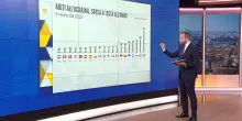 Da ogni italiano 66&euro; di aiuti all'Ucraina all'anno