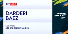 Darderi-Baez: highlights Atp Buenos Aires