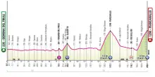 Il Giro d'Italia si decide a Piancavallo: la presentazione della 20^ tappa