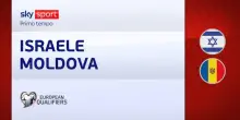 Israele-Moldavia 4-1: gol e highlights
