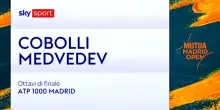 Cobolli-Medvedev: highlights Atp Madrid