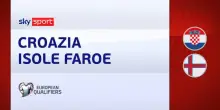 Croazia-Isole Faroe 3-1: gol e highlights