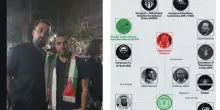 Ecco chi è Hijazi, l'attivista palestinese sostenitore di Hamas che ci accusa