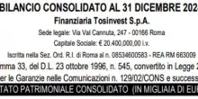 Finanziaria Tosinvest S.p.A., il bilancio 2024