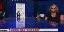 Dallo scontrino alla scarpa: crolla l'alibi di Sempio? Cavallaro a Farwest