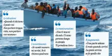 Al telefono con gli scafisti: "Paghi prima e parti". La prevendita del viaggio clandestino