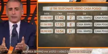 Da Sempio "una vera confessione": scontro a Quarto Grado
