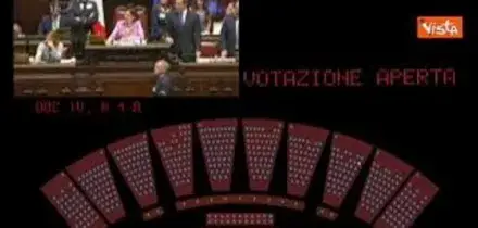 Camera nega autorizzazione sulle chat Delmastro con 206 voti favorevoli