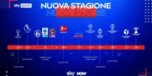 Lo spettacolo del grande Calcio si gioca nella casa dello sport Sky
