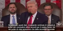 Stato dellUnione, Trump: "Sentenza Corte su dazi spiacevole e totalmente sbagliata"