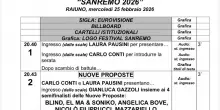 Scaletta Sanremo 2026, seconda serata: il pdf Rai con orari e ospiti