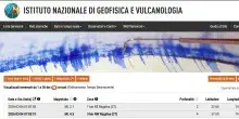 Catania, scossa di terremoto di magnitudo tra 4.1 e 4.6: non si registrano danni