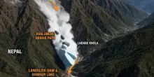 Nepal, l&rsquo;inondazione dopo il crollo del ghiacciaio:&nbsp;il video  della catastrofe generato da IA