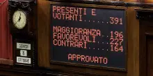 Legge elettorale, 30 ricorsi in tutta Italia: 6 dubbi di costituzionalit&agrave;