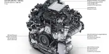 Nuovo V6 3.0 TDI Audi, il super turbo diesel mild hybrid