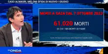 Fratoianni a La7: “A Gaza è in corso un genocidio sotto gli occhi del mondo. Qualcuno fermi questi criminali”