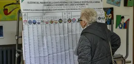 Elezioni regionali, urne aperte. Affluenza in calo: in Campania ha votato l’8,25%, in Puglia l’8,53% e il 10,10% in Veneto