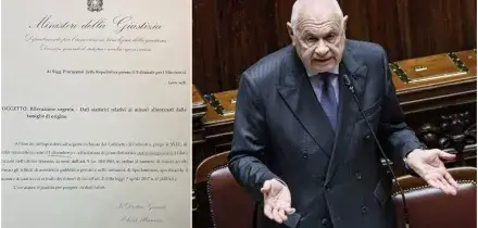 Famiglia nel bosco, ora Nordio allarga il fronte: vuole i dati sugli allontanamenti di minori da tutte le procure in 4 giorni