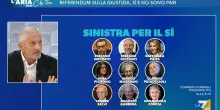 Referendum, Carofiglio gela il fronte del S&igrave;, da Picierno a Concia: &ldquo;Non vedo gente di sinistra l&igrave;&rdquo;. Su La7