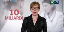 Sulle liste d&rsquo;attesa Gabanelli d&agrave; i numeri ma non le cause. Io dico: la sinistra ha &lsquo;bombardato&rsquo; la sanit&agrave;
