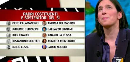 Referendum, Schlein sulla card dei S&igrave; coi violenti di Torino: &ldquo;Casapound voter&agrave; come loro, non sono ben accompagnati&rdquo;. Su La7