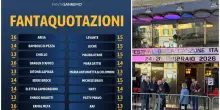 La squadra perfetta al Fantasanremo? Due favoriti e&hellip; Ecco i nostri consigli last minute