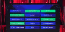 Sanremo 2026, la classifica della seconda serata: Fedez & Masini ancora nella top 5, dentro anche Nayt e Tommaso Paradiso