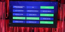 Sanremo 2026, la classifica della terza serata: Arisa e Serena Brancale ancora in top 5, radio e televoto premiano anche Sayf, Luc&eacute; e Sal Da Vinci