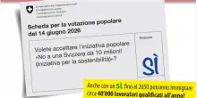 &ldquo;Non pi&ugrave; di 10 milioni di abitanti&rdquo;: la Svizzera vota la stretta sull&rsquo;immigrazione