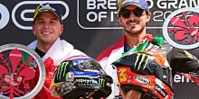MotoGp, Aprilia diventa tutta italiana: ufficiale l&rsquo;arrivo di Pecco Bagnaia, ecco il dream team azzurro con Bezzecchi