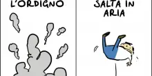 Il caso report