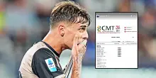 &ldquo;I test tossicologici sono negativi, diffuse gravi notizie false&rdquo;: l&rsquo;accusa del legale di Daniel Maldini. Lui posta l&rsquo;esito su Instagram