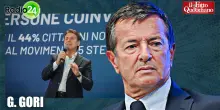 Gori a Conte: &ldquo;Il M5s cambi linea sull&rsquo;Ucraina se vuole accordo col Pd. Chi non manda armi tifa per la resa di Kiev&rdquo;