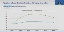 Ocse rivede al rialzo il pil italiano 2026 a +0,9%. Ma il caro energia torna a pesare su salari reali pi&ugrave; bassi del 6,1% rispetto al 2021