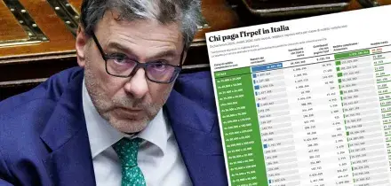 Fisco, 8 milioni di contribuenti con redditi sopra i 35mila euro pagano il 65% dell&rsquo;Irpef. E 11,3 milioni non versano nulla &ndash; Dati e tabella interattiva